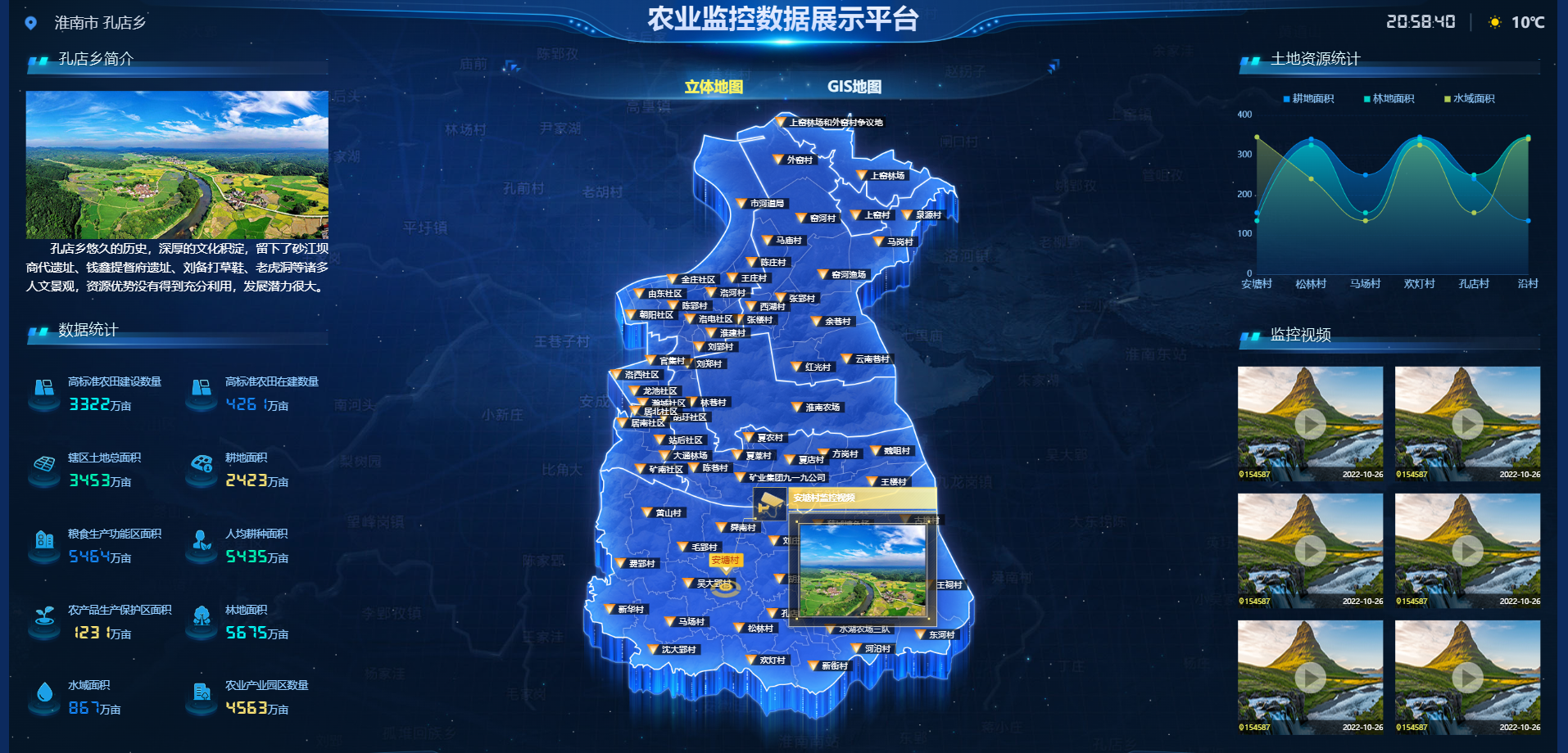 农业监控数据展示平台vue3+echarts